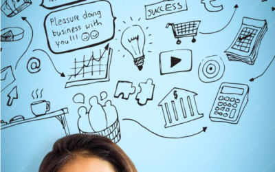 Tendencias para marketers para el año 2025