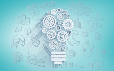 Ciclo de Innovación